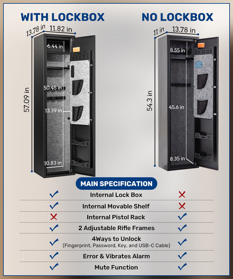 blacksmith-sf0106-gun-safe-product-size-compare