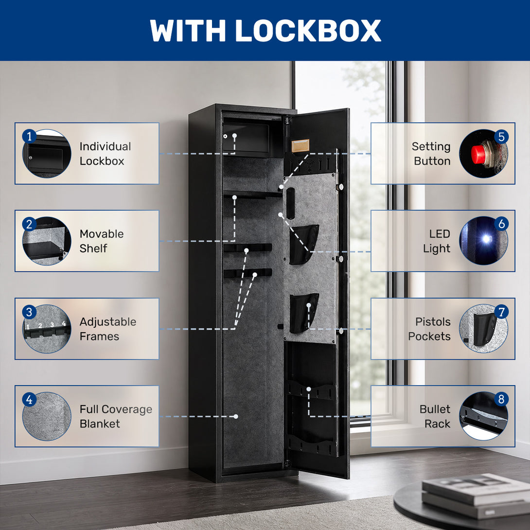 SF0106 Rifle Safe, 6 Long Gun Fingerprints - BlackSmith – Blacksmith