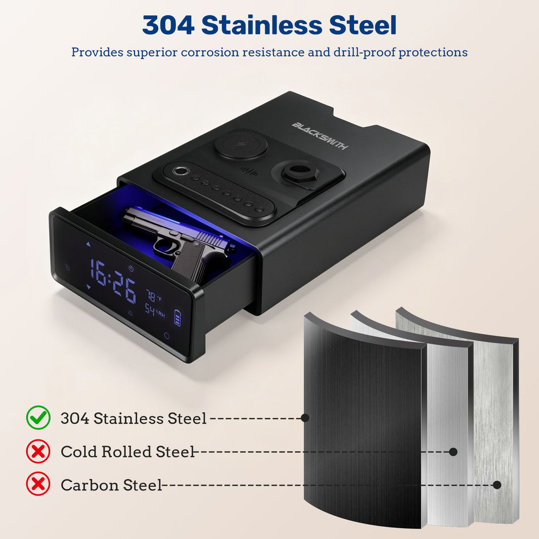 Biometric Smart Gun Safe With Wireless Charging – 3-in-1 Quick-Access Handgun Safe, Fingerprint & Backlit Keypad, Bedside Drawer Safe With LED Light & Digital Display