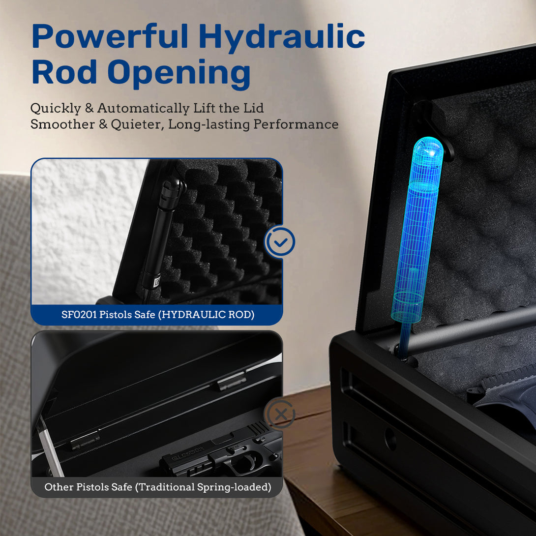 sf0201-pistols-gun-safe-bedside-gun-box-with-fingerprints-blacksmith-lockbox-powerful-hydraulic-rod-opening