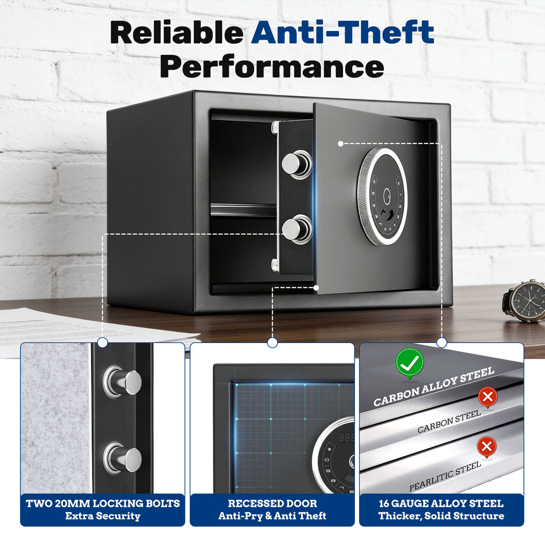 SF0502 Home Safe, Auto-Open 1.0 Cu Ft Biometric - Blacksmith