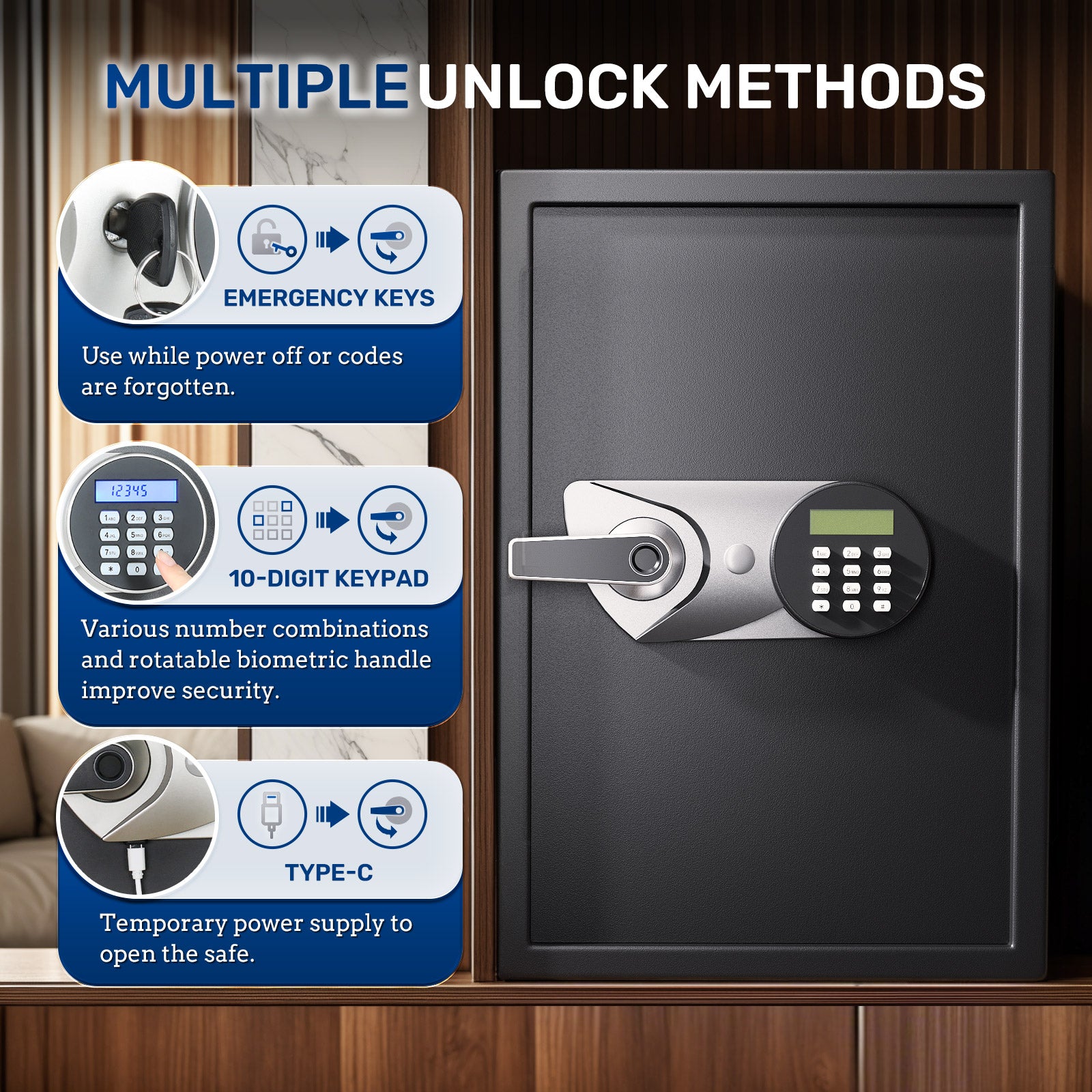 Home Safe, 2.0 Cu Ft Fingerprint Keypad Unlock - Blacksmith