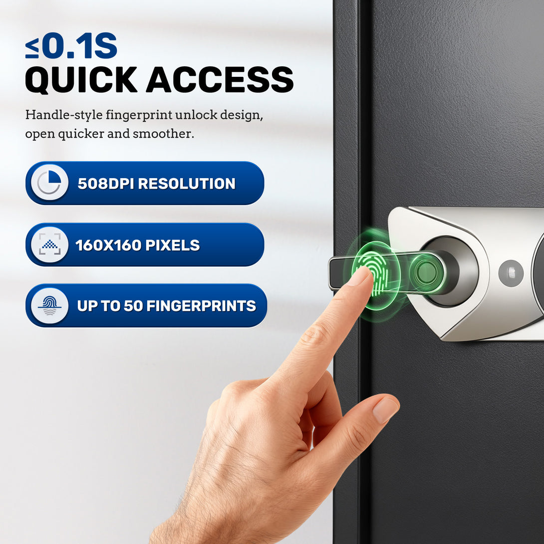 sf0606-home-safe-2-2-cu-ft-fingerprint-digital-lock-box-0-1-s-quick-access