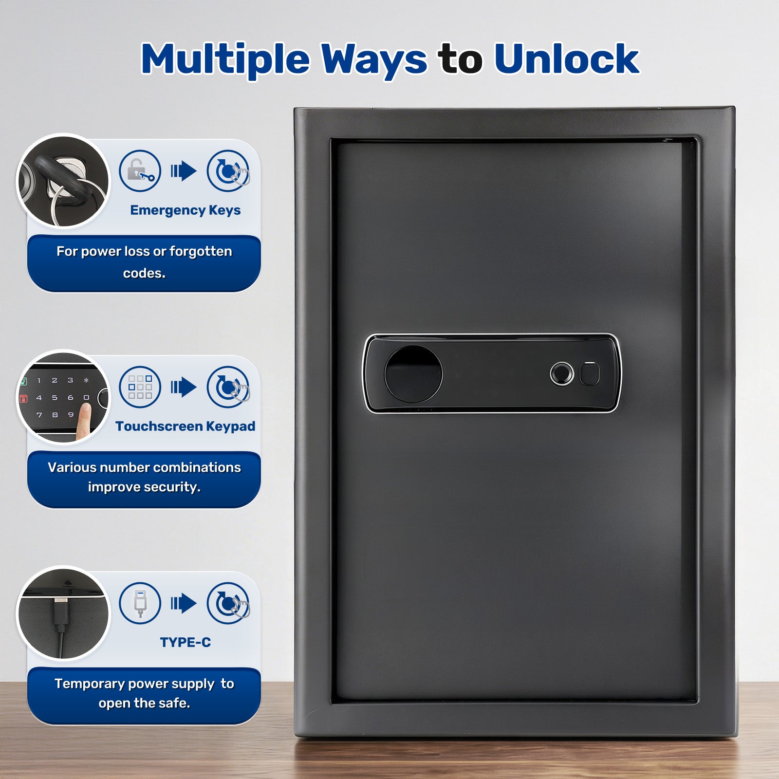 Fingerprint Lockable Box SF0704 Home Safe, 2.0 Cu Ft Hidden Knob Fingerprint - Blacksmith